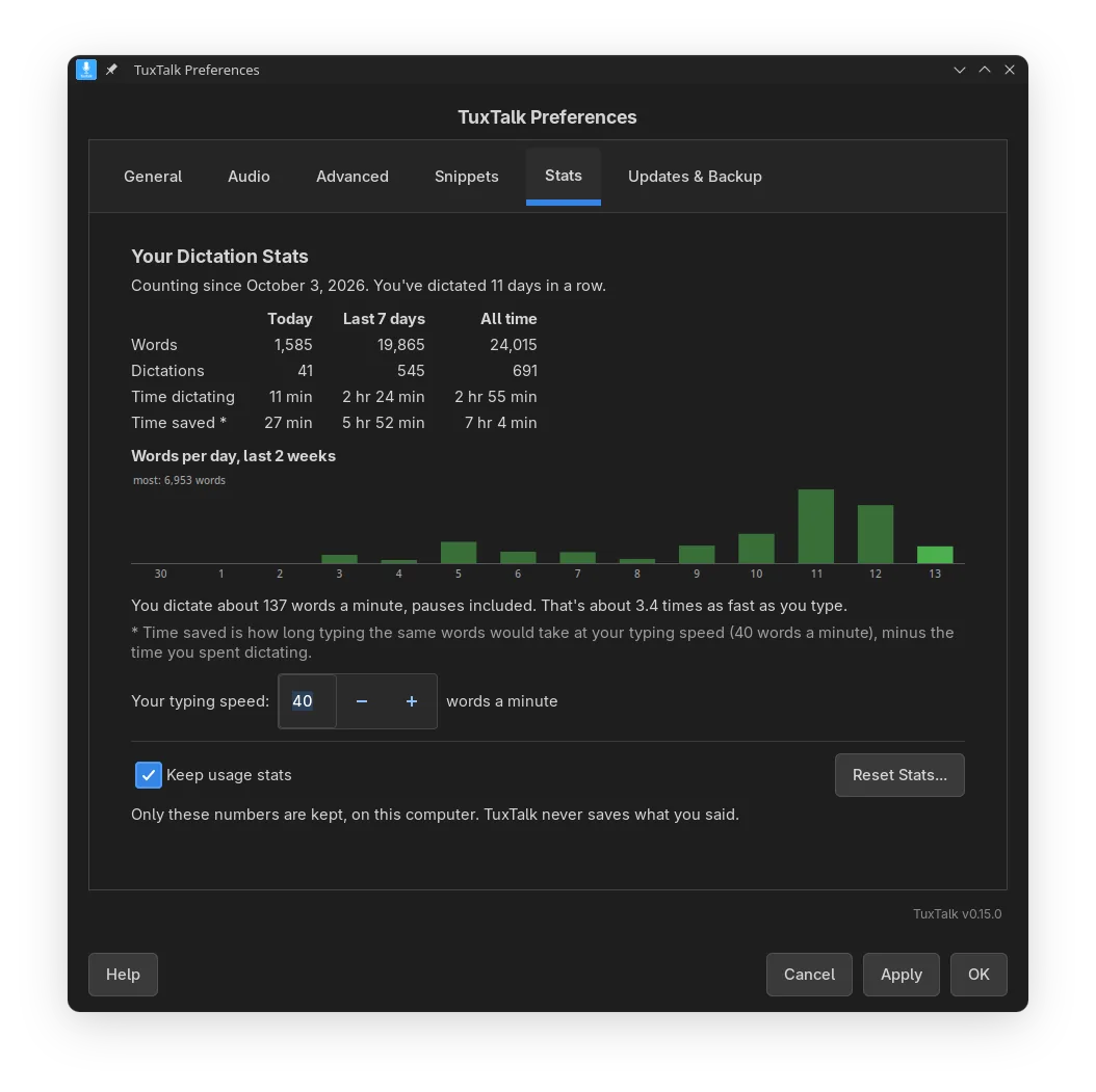 Preferences, Stats tab: words dictated today, this week and all time, and typing time saved.
